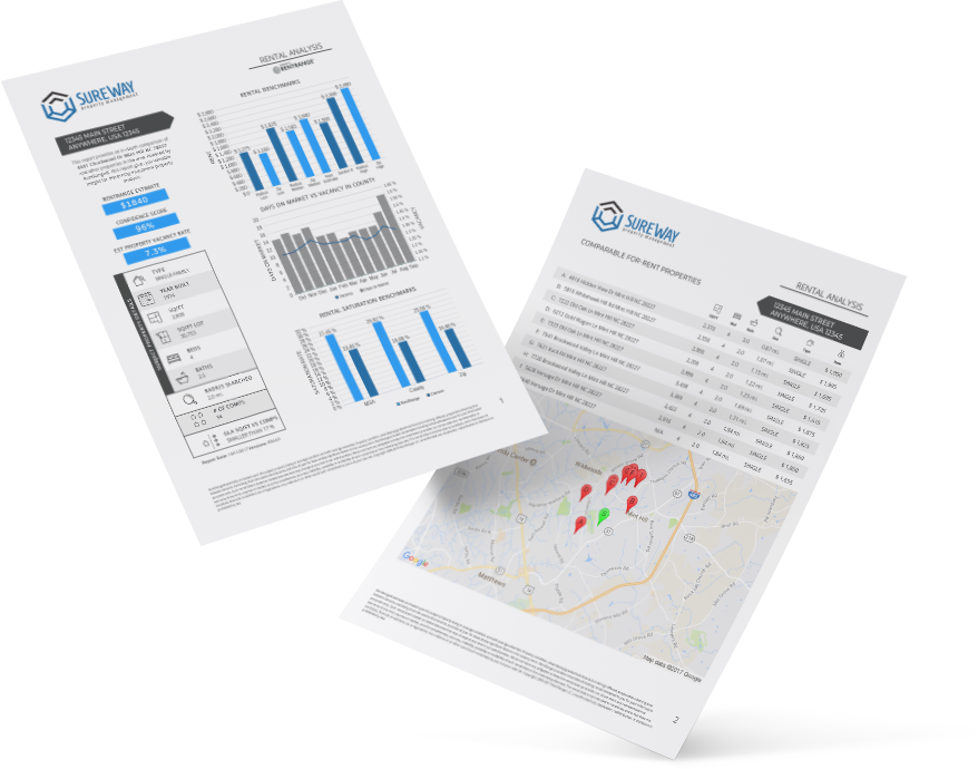 Analysis papers